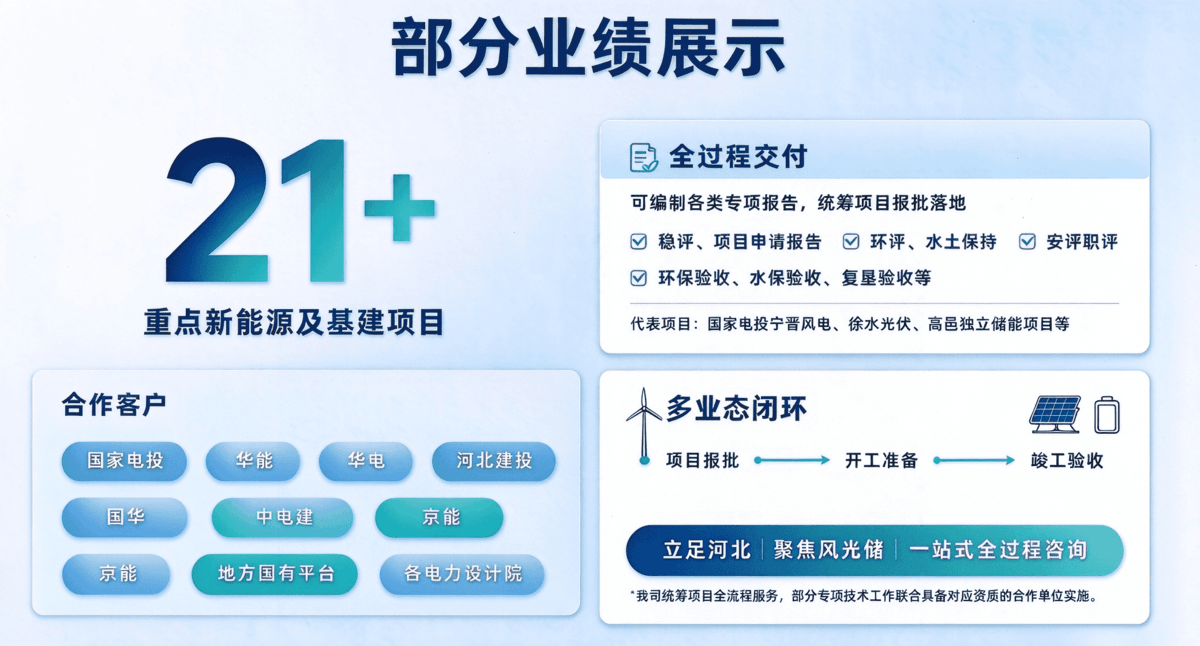 河北工程咨询项目业绩,风电光伏储能稳评、水土保持、环评报告、节能报告编制案例,金色方向服务河北项目报批 河北工程咨询项目业绩,风电光伏储能稳评、水土保持、环评报告、节能报告编制案例,金色方向服务河北项目报批